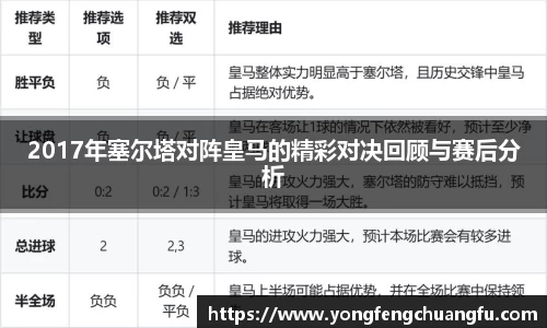 谈球吧体育