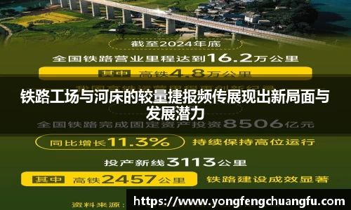 铁路工场与河床的较量捷报频传展现出新局面与发展潜力